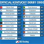 kentucky derby bet calculator